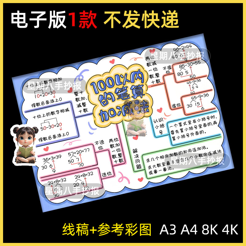 100以内的笔算加减法思维导图数学一年级下册第四单元手抄报模板