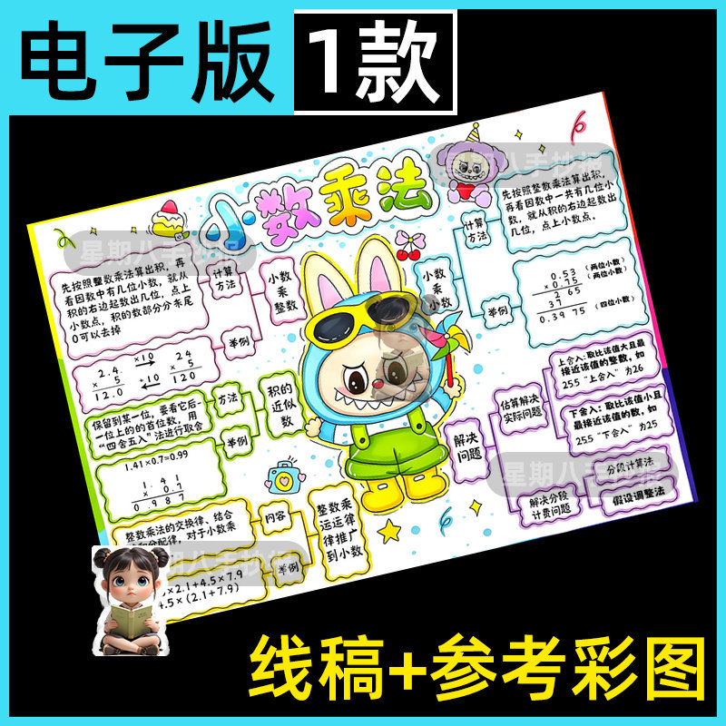 小数乘法思维导图手抄报五年级数学上册一单元线描涂色电子版小报