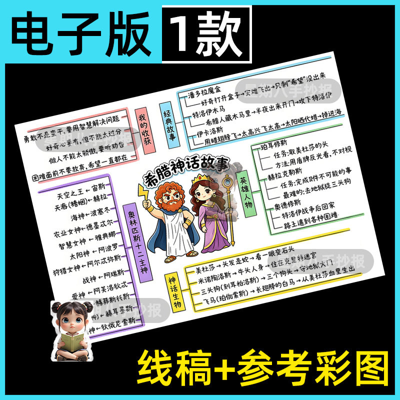 希腊神话故事思维导图手抄报模板电子版四年级课外必阅读书线描稿