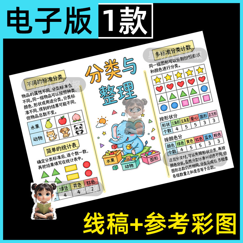 分类与整理思维导图模板电子版二年级上册数学第一单元手抄报线稿