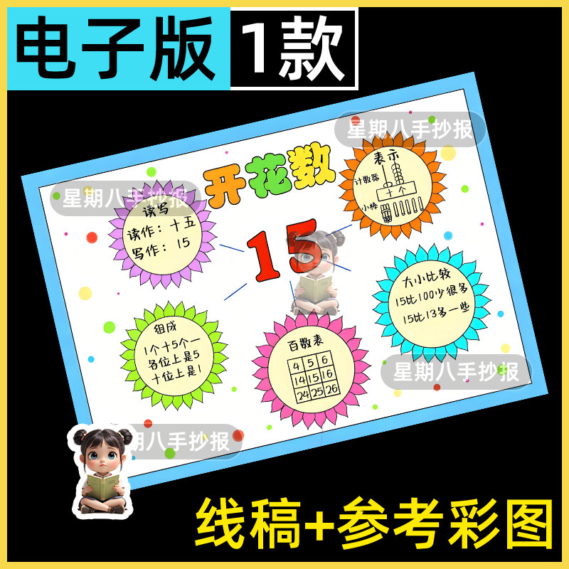 开花数手抄报模板电子版小学生一年级数学数字开花小报线稿涂色8k