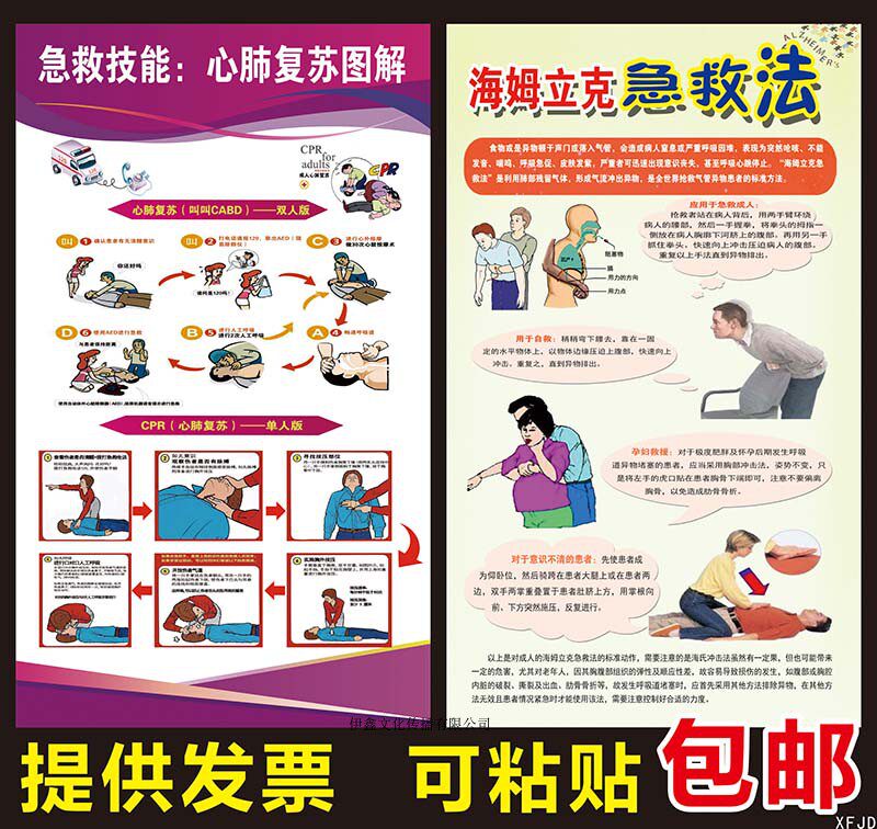 海姆立克急救法挂图医院心肺复苏急救抢救流程图海报kt板救护图解