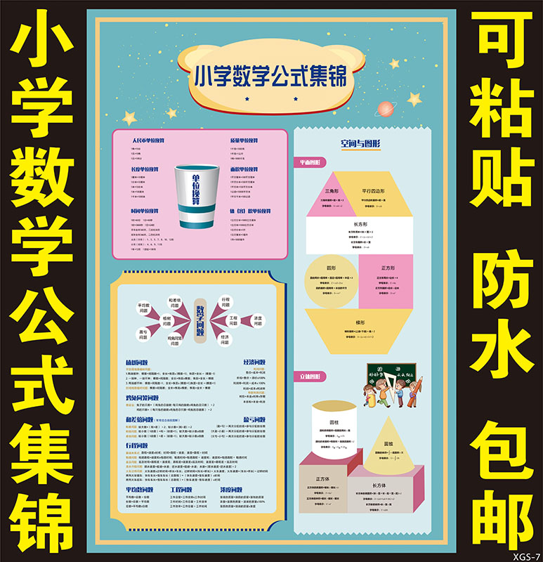 小学生数学常用公式大全挂图方程式知识要点归纳汇总学习墙贴海报