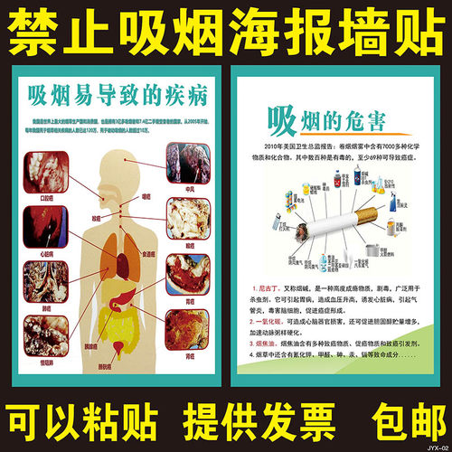 禁烟宣传海报挂图墙贴禁止吸烟戒烟吸烟有害健康宣传画标语牌贴纸 - 封面