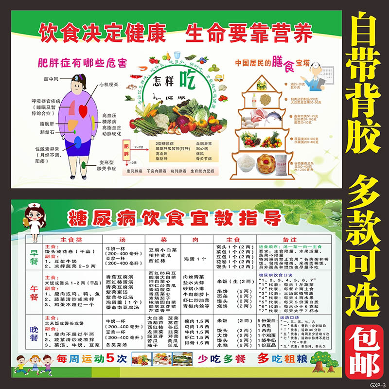 糖尿病饮食常见高血压食物营养海报膳食宝塔营养搭配饮食宜忌图
