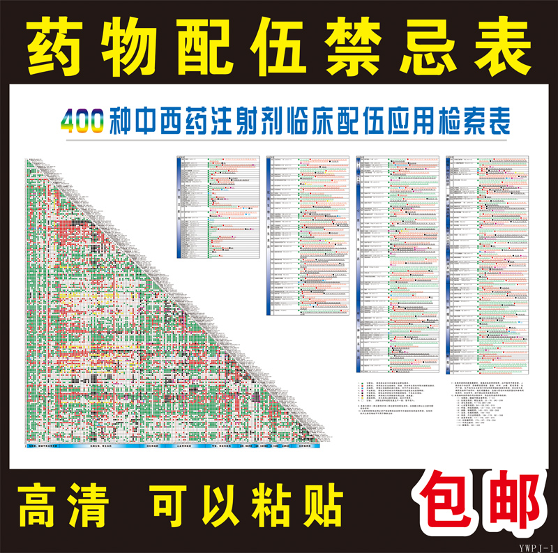 常用药物配伍禁忌表400种 中西药注射剂临床配伍表应用检索表挂图