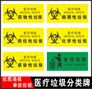 医院垃圾分类标贴 医疗废物暂存处 警示提示禁止吸烟饮食标识牌