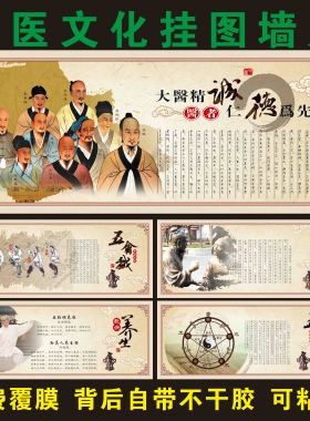 中医文化大医精诚墙贴 五行养生五禽戏画医院妙手回春挂图穴位图