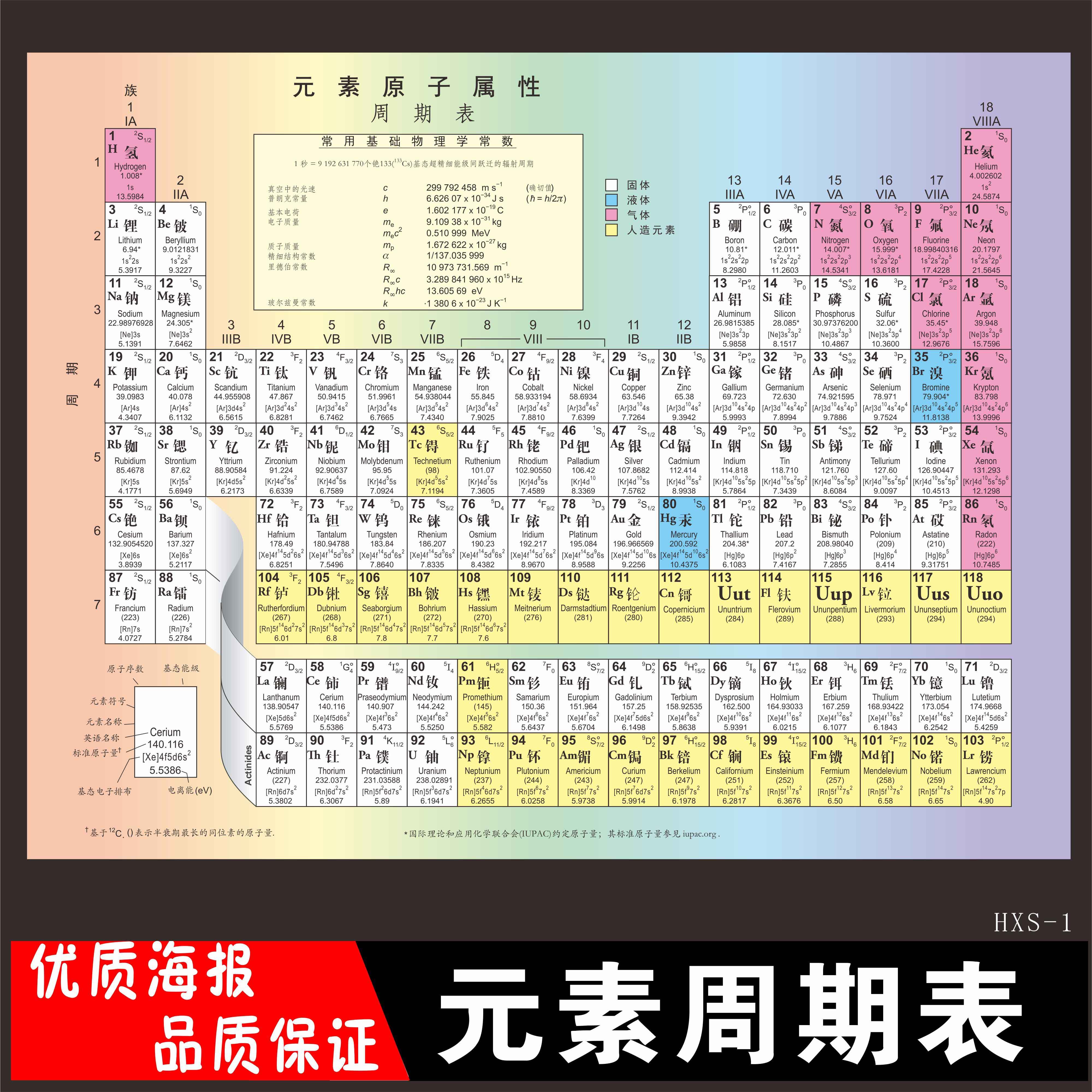 2023新版化学元素周期表贴纸 118位中英文版化学周期表挂图 创意