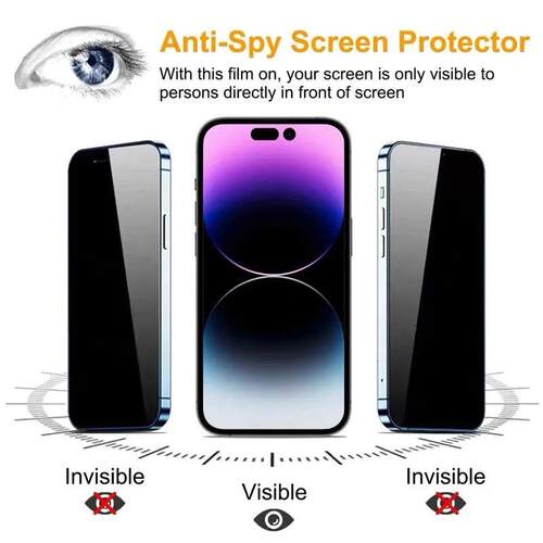 2PCS Privacy Screen Protector for IPhone 15 14 11 12 13 Pro