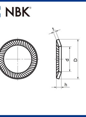 NBK SWRS不锈钢带棱纹锁紧垫圈 防松耐振动型 零件垫片 机械配件