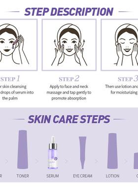 blueberry serum anti-aging brightening hydeatin蓝莓精华液17m