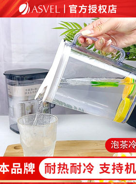 asvel桌面冷水壶冷泡茶壶耐高温