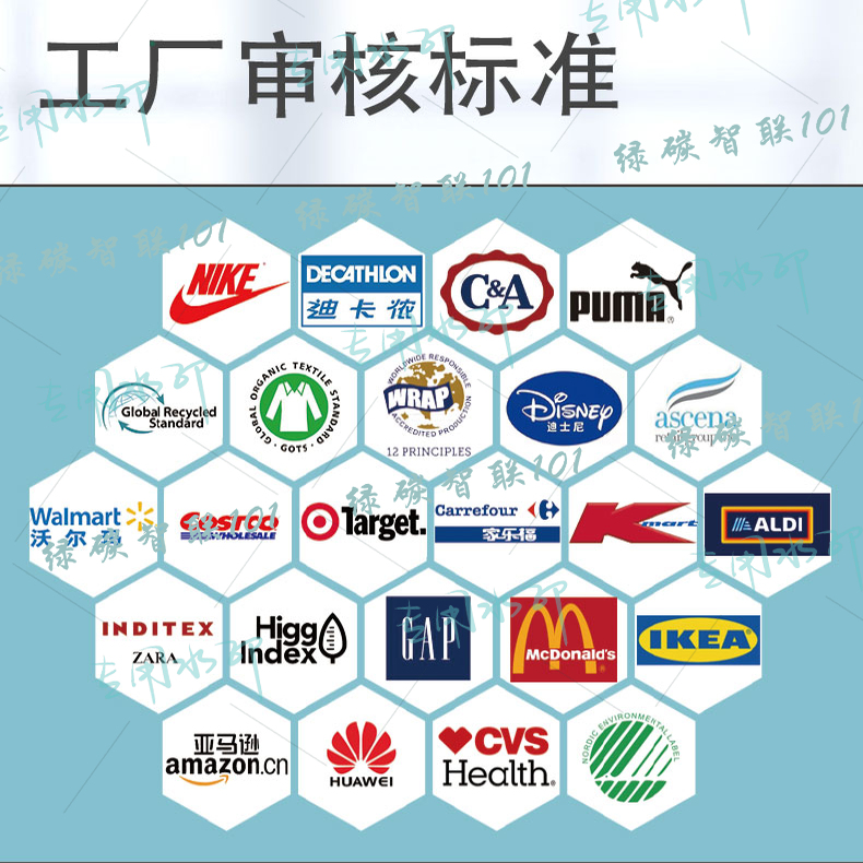 wcaFAMA验厂ecovadis全套辅导