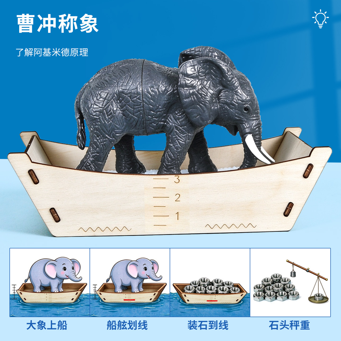 科趣自制曹冲称象科学实验