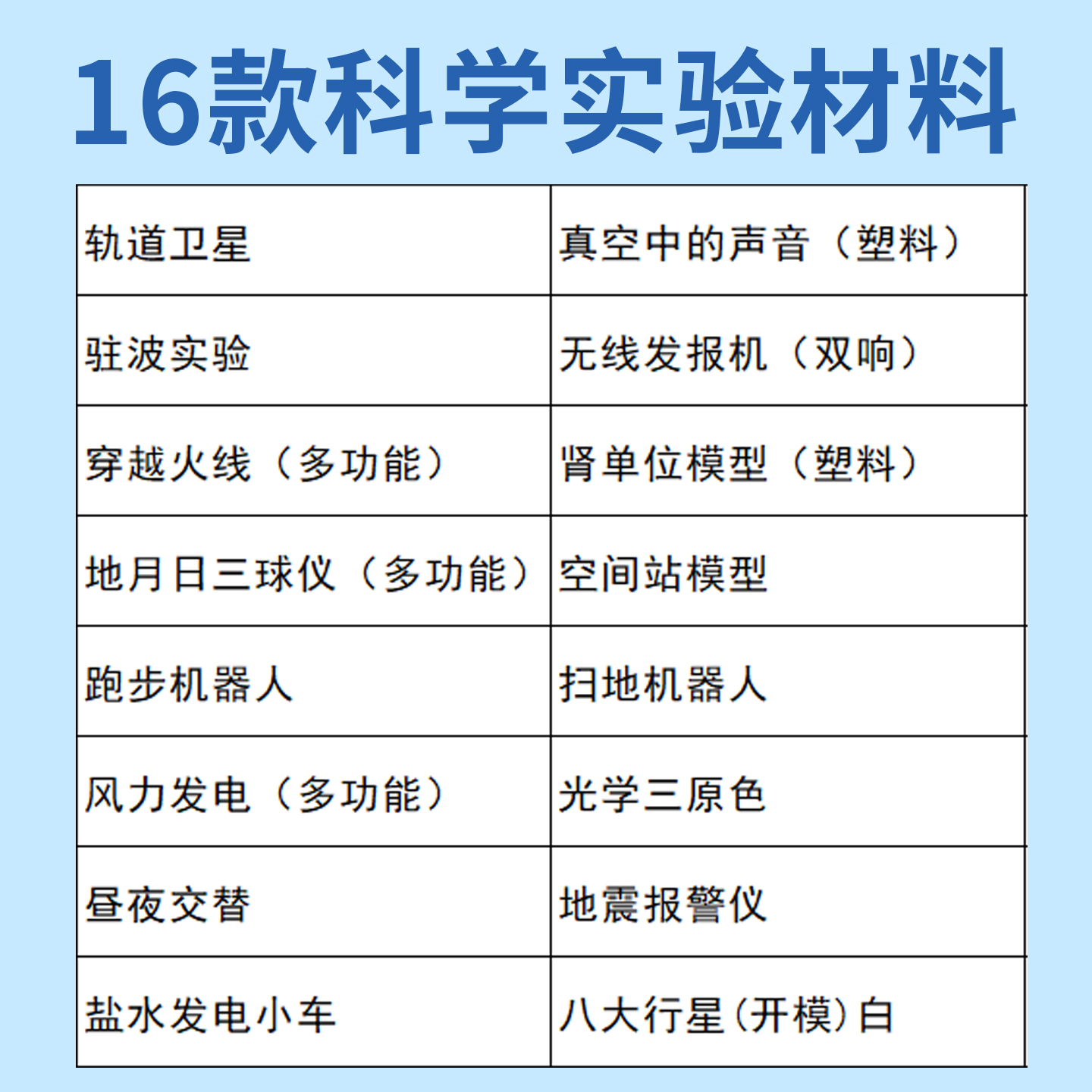 怀化市四年级16款实验