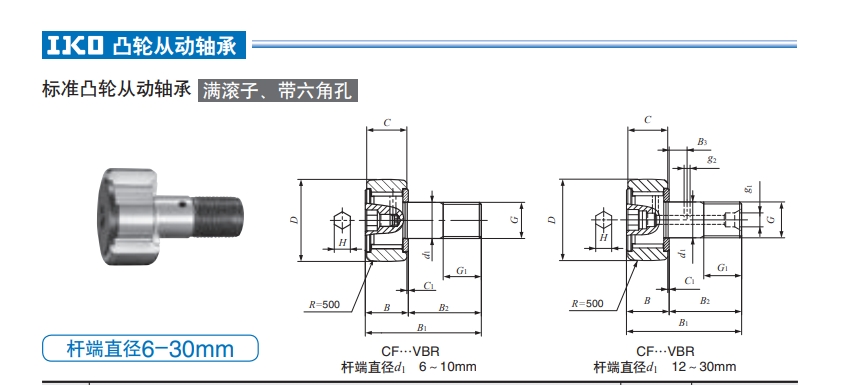 日本IKO凸轮从动轴承CFV满滚子