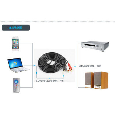 恩科E50音响音箱连笔记本电脑手机电视dvdEVDvcd音频输入连接线
