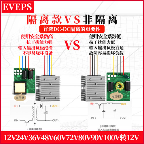 DC-DC12V隔离电源降压模块转换器