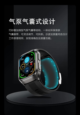 S17(Healthwear)气泵血压血糖尿酸体温心电蓝牙通话NFC智能手表