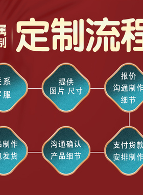 定制专拍链接仿真食品实物模型仿真菜肴展示样品美食道具差价链接