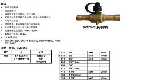 EMERSON艾默生制冷球阀BVE-258不带检测口 手动截止阀2-5/8#67mm