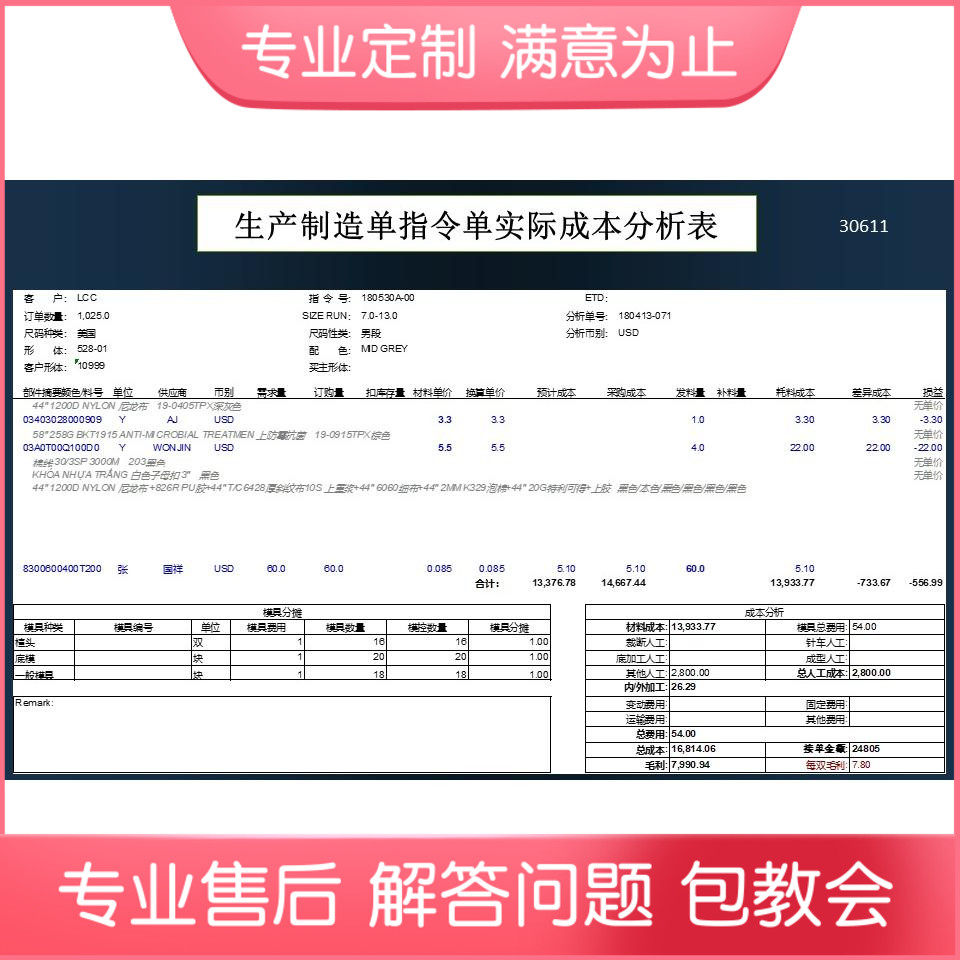 原创设计生产制造单指令单实际成本分析表excel表格可定制