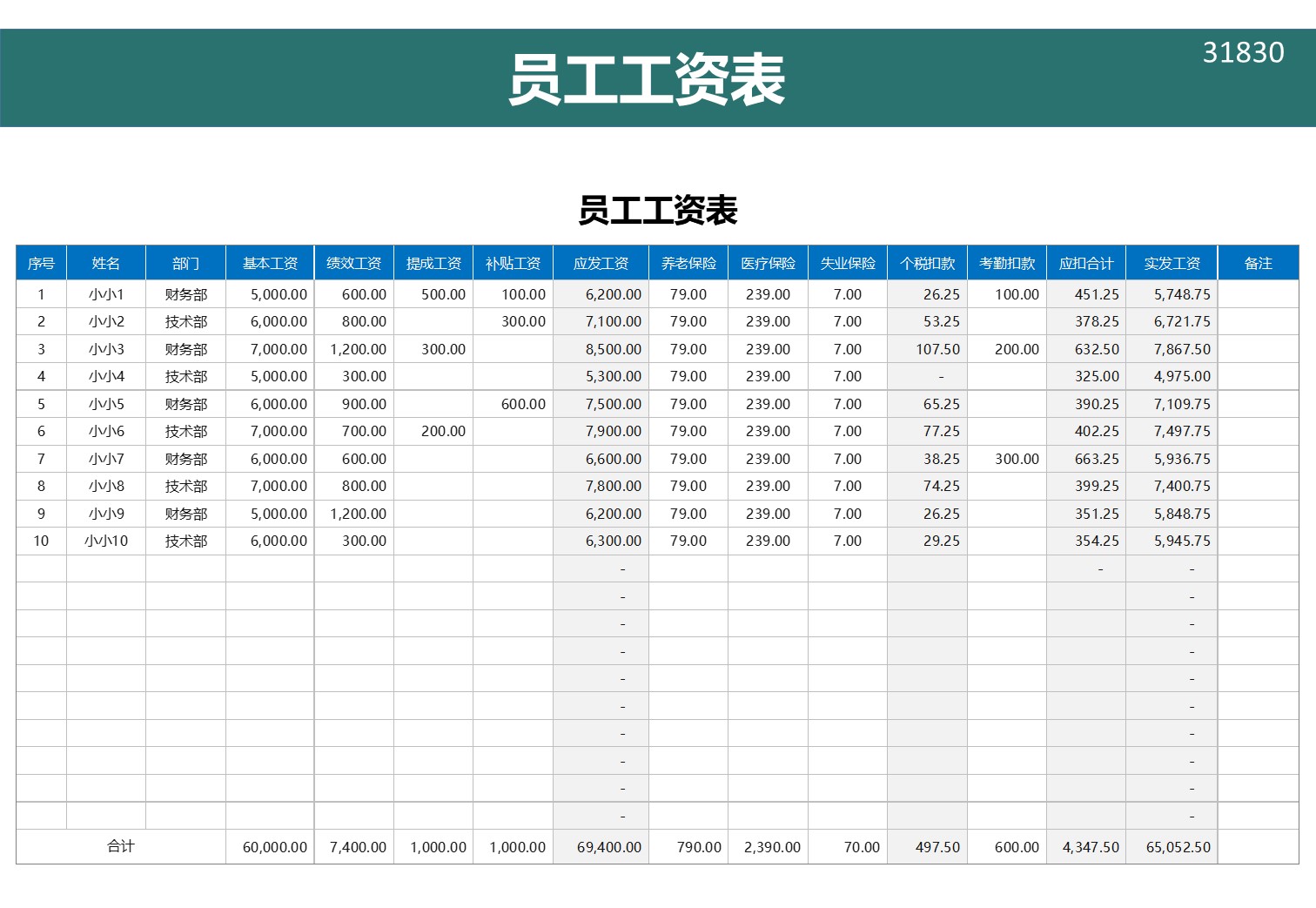 原创设计员工工资表excel表格可定制