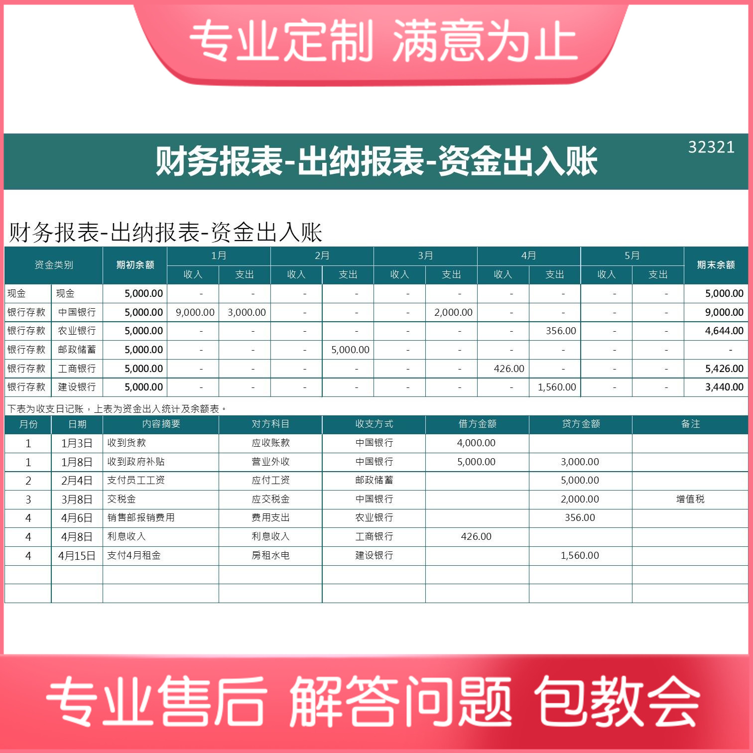 原创设计财务出纳报表资金出入账excel表格可定制