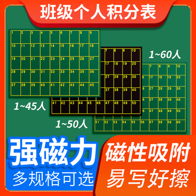 磁性贴小组积分表免费定制