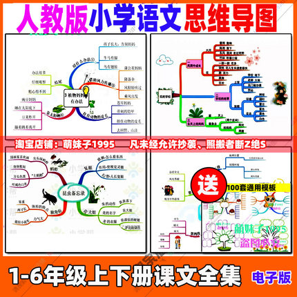 人教一二三四五六年级小学语文思维导图上下册知识点123456电子版