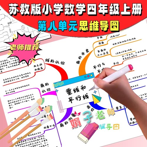 苏教版数学四年级上册第八单元垂线与平行线手绘思维导图手抄小报