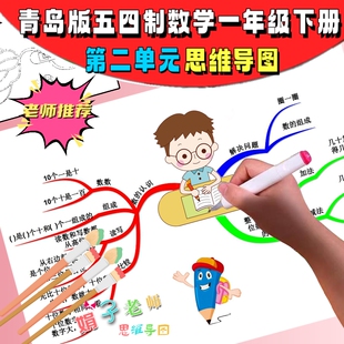 青岛五四制数学一年级下第二单元100以内数的认识思维导图手抄报