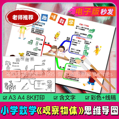 小学数学观察物体手绘思维导图线稿素材手抄报空白半成品描线涂色