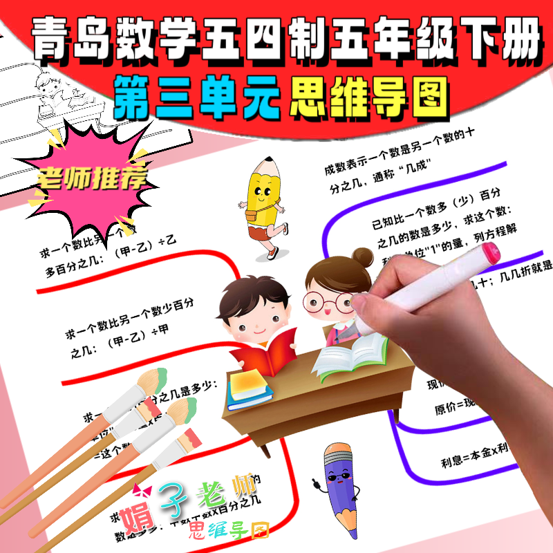 青岛版五四制数学五年级下册第三单元百分数二思维导图线稿手抄报