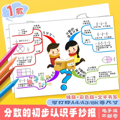 小学生数学分数的初步认识思维导图儿童画手抄报手绘线稿描边涂色
