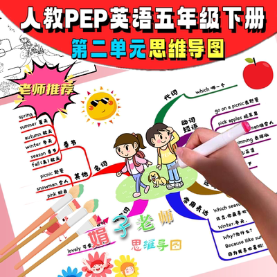 人教pep版英语五年级下册第二单元My favourite season思维导图
