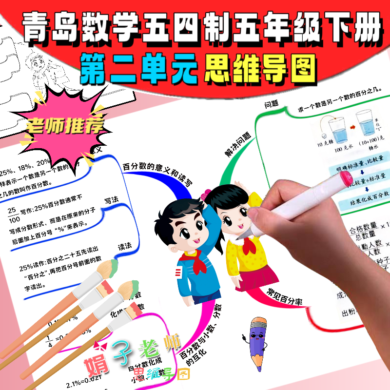百分数一思维导图线稿青岛版五四制数学五年级下册第二单元手抄报