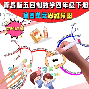 青岛版五四制数学四年级下册第四单元认识负数思维导图手绘手抄报