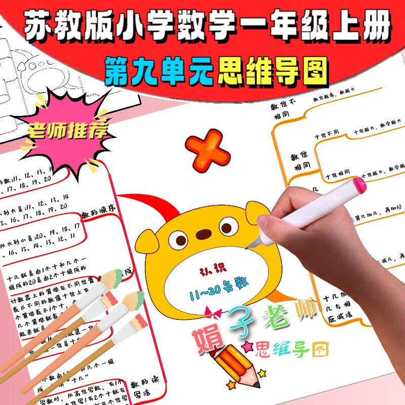 苏教数学一年级上册第九单元认识11~20各数手绘思维导图手抄报线
