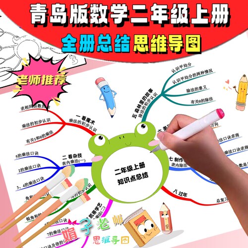 青岛版数学二年级上册知识点总结手绘思维导图线稿手抄报模版线描