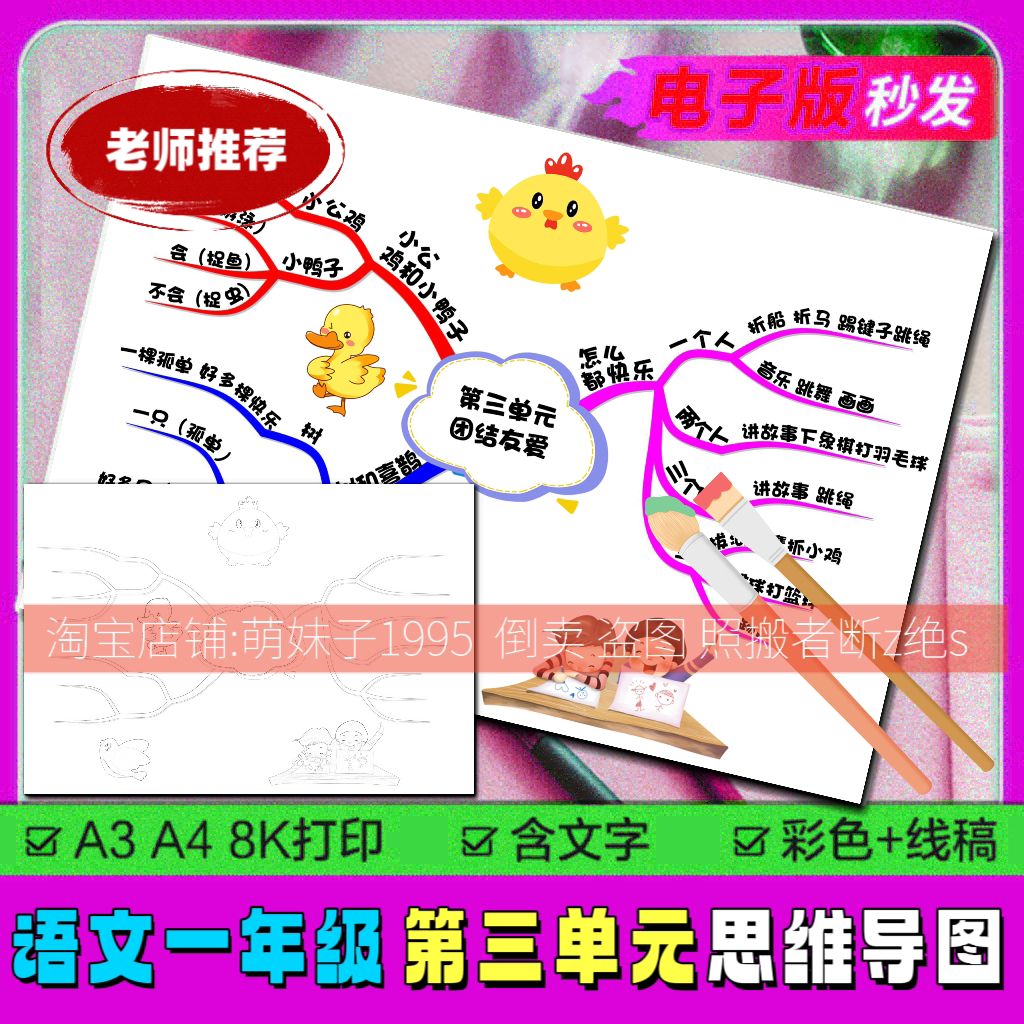 一年级下册第三单元手绘思维导图线稿手抄小报模版人教部编版语文