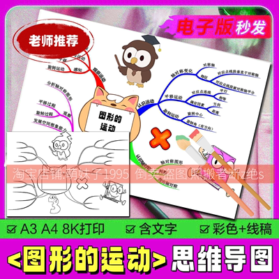 北师大数学三年级下册第二单元图形的运动思维导图模版手抄报线稿