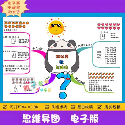 北师大数学一年级下册第三单元20以内数与减法思维导图手抄报线稿