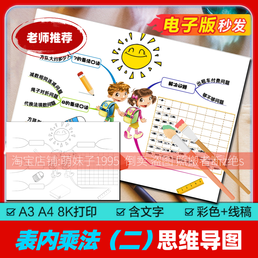 小学数学表内乘法(二)手绘线稿涂色模板a3a48k手抄报空白思维导图