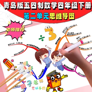 多边形的面积思维导图青岛版五四制数学四年级下册第二单元手抄报