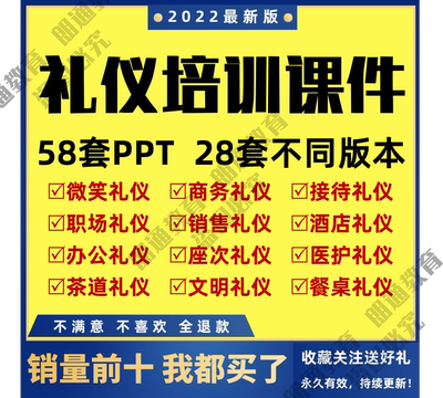 商务礼仪培训PPT微笑接待方案策划酒店办公座次医护茶道文明餐桌