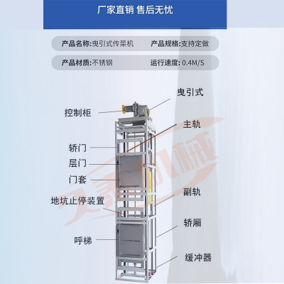 久泰机械传菜电梯省人力高效率