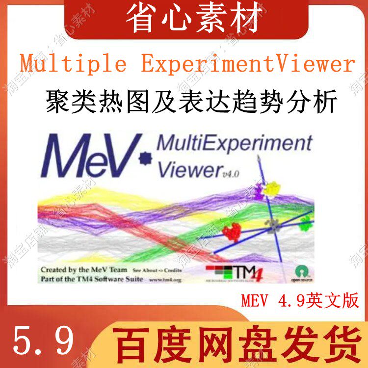 MEV�������������ͼ���������Ʒ���heatmap��ͼ ֧��winϵͳ����