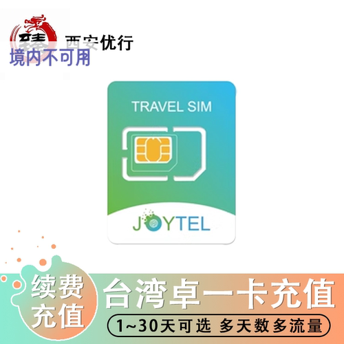 下单填写89开头的20位号码，充值订单显示发货，即充值到账。 可充值100多个国家或地区，找不到套餐可联系客服。 总量型的套餐天数只能选择1。